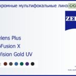 Офисная линза для очков Carl Zeiss Officelens Plus 1.6 PhotoFusion X DuraVision Gold UV, рецептурная, Sph 6.00 — -10.00, Cyl 0.00 — 6.00