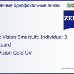 Линза для очков Carl Zeiss Single Vision SmartLife Individual 3 1.5 BlueGuard DuraVision Gold UV, рецептурная, Sph 6.00 — -6.00, Cyl 0.00 — 4.00