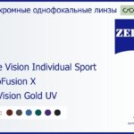 Фотохромная линза для очков Carl Zeiss Single Vision Individual Sport 1.5 PhotoFusion X DuraVision Gold UV, рецептурная, Sph 5.00 — -5.00, Cyl 0.00 — 4.00