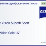 Линза для очков Carl Zeiss Single Vision Superb Sport 1.6 DuraVision Gold UV, рецептурная, Sph 6.00 — -6.00, Cyl 0.00 — 6.00