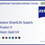 Фотохромная прогрессивная линза для очков Carl Zeiss Progressive SmartLife Superb 1.5 PhotoFusion X DuraVision Gold UV, Sph 5.00 — -7.00, Cyl 0.00 — 4.00