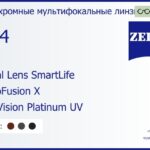 Фотохромная линза для очков с поддержкой аккомодации Carl Zeiss Digital Lens SmartLife 1.74 PhotoFusion X DuraVision Platinum UV, рецептурная, Sph 9.00 — -14.00, Cyl 0.00 — 6.00