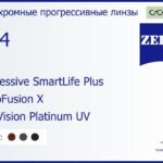 Фотохромная прогрессивная линза для очков Carl Zeiss Progressive SmartLife Plus 1.74 PhotoFusion X DuraVision Platinum UV, Sph 9.00 — -14.00, Cyl 0.00 — 6.00