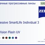 Прогрессивная линза для очков Carl Zeiss Progressive SmartLife Individual 3 1.6 DuraVision Flash UV, Sph 10.00 — -10.00, Cyl 0.00 — 6.00