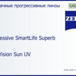 Прогрессивная линза для очков Carl Zeiss Progressive SmartLife Superb 1.5 DuraVision Sun UV, Sph 6.00 — -7.00, Cyl 0.00 — 6.00