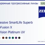 Фотохромная прогрессивная линза для очков Carl Zeiss Progressive SmartLife Superb 1.5 PhotoFusion X DuraVision Platinum UV, Sph 5.00 — -7.00, Cyl 0.00 — 4.00