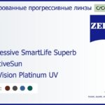 Тонированная прогрессивная линза для очков Carl Zeiss Progressive SmartLife Superb 1.5 AdaptiveSun DuraVision Platinum UV, Sph 5.00 — -7.00, Cyl 0.00 — 4.00