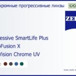 Фотохромная прогрессивная линза для очков Carl Zeiss Progressive SmartLife Plus 1.5 PhotoFusion X DuraVision Chrome UV, Sph 5.00 — -7.00, Cyl 0.00 — 4.00