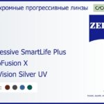 Фотохромная прогрессивная линза для очков Carl Zeiss Progressive SmartLife Plus 1.5 PhotoFusion X DuraVision Silver UV, Sph 5.00 — -7.00, Cyl 0.00 — 4.00