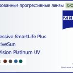 Тонированная прогрессивная линза для очков Carl Zeiss Progressive SmartLife Plus 1.6 AdaptiveSun DuraVision Platinum UV, Sph 6.00 — -10.00, Cyl 0.00 — 6.00