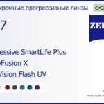 Фотохромная прогрессивная линза для очков Carl Zeiss Progressive SmartLife Plus 1.67 PhotoFusion X DuraVision Flash UV, Sph 8.00 — -12.00, Cyl 0.00 — 6.00
