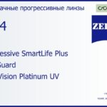 Прогрессивная линза для очков Carl Zeiss Progressive SmartLife Plus 1.74 BlueGuard DuraVision Platinum UV, Sph 16.00 — -20.00, Cyl 0.00 — 6.00