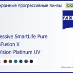 Фотохромная прогрессивная линза для очков Carl Zeiss Progressive SmartLife Pure 1.5 PhotoFusion X DuraVision Platinum UV, Sph 5.00 — -7.00, Cyl 0.00 — 4.00