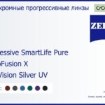 Фотохромная прогрессивная линза для очков Carl Zeiss Progressive SmartLife Pure 1.6 PhotoFusion X DuraVision Silver UV, Sph 6.00 — -10.00, Cyl 0.00 — 6.00