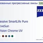 Тонированная прогрессивная линза для очков Carl Zeiss Progressive SmartLife Pure 1.6 AdaptiveSun DuraVision Chrome UV, Sph 6.00 — -10.00, Cyl 0.00 — 6.00