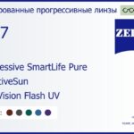 Тонированная прогрессивная линза для очков Carl Zeiss Progressive SmartLife Pure 1.67 AdaptiveSun DuraVision Flash UV, Sph 8.00 — -12.00, Cyl 0.00 — 6.00