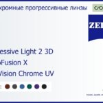 Фотохромная прогрессивная линза для очков Carl Zeiss Progressive Light 2 3D 1.5 PhotoFusion X DuraVision Chrome UV, Sph 5.00 — -7.00, Cyl 0.00 — 4.00