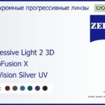 Фотохромная прогрессивная линза для очков Carl Zeiss Progressive Light 2 3D 1.6 PhotoFusion X DuraVision Silver UV, Sph 6.00 — -10.00, Cyl 0.00 — 6.00