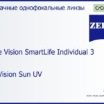 Линза для очков Carl Zeiss Single Vision SmartLife Individual 3 1.5 DuraVision Sun UV, рецептурная, Sph 6.00 — -6.00, Cyl 0.00 — 4.00