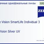 Линза для очков Carl Zeiss Single Vision SmartLife Individual 3 1.5 DuraVision Silver UV, рецептурная, Sph 6.00 — -6.00, Cyl 0.00 — 4.00