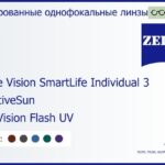Тонированная линза для очков Carl Zeiss Single Vision SmartLife Individual 3 1.5 AdaptiveSun DuraVision Flash UV, рецептурная, Sph 6.00 — -6.00, Cyl 0.00 — 4.00
