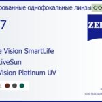 Тонированная линза для очков Carl Zeiss Single Vision SmartLife 1.67 AdaptiveSun DuraVision Platinum UV, рецептурная, Sph 8.00 — -12.00, Cyl 0.00 — 6.00