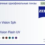 Линза для очков Carl Zeiss Single Vision Sph 1.5 DuraVision Flash UV, рецептурная, Sph 23.00 — -20.00, Cyl 0.00 — 10.00