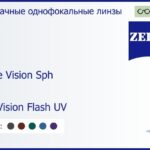 Линза для очков Carl Zeiss Single Vision Sph 1.5 Aphal DuraVision Flash UV, рецептурная, Sph 23.00 — 5.25, Cyl 0.00 — 5.00