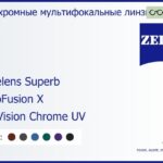 Офисная линза для очков Carl Zeiss Officelens Superb 1.5 PhotoFusion X DuraVision Chrome UV, рецептурная, Sph 5.00 — -7.00, Cyl 0.00 — 4.00