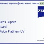 Офисная линза для очков Carl Zeiss Officelens Superb 1.6 BlueGuard DuraVision Platinum UV, рецептурная, Sph 6.00 — -10.00, Cyl 0.00 — 6.00