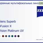 Офисная линза для очков Carl Zeiss Officelens Superb 1.6 PhotoFusion X DuraVision Platinum UV, рецептурная, Sph 6.00 — -10.00, Cyl 0.00 — 6.00