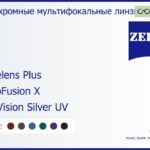 Офисная линза для очков Carl Zeiss Officelens Plus 1.5 PhotoFusion X DuraVision Silver UV, рецептурная, Sph 5.00 — -7.00, Cyl 0.00 — 4.00