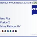 Офисная линза для очков Carl Zeiss Officelens Plus 1.5 PhotoFusion X DuraVision Platinum UV, рецептурная, Sph 5.00 — -7.00, Cyl 0.00 — 4.00