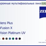 Офисная линза для очков Carl Zeiss Officelens Plus 1.6 PhotoFusion X DuraVision Platinum UV, рецептурная, Sph 6.00 — -10.00, Cyl 0.00 — 6.00