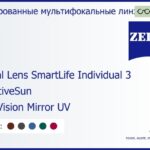 Тонированная линза для очков с поддержкой аккомодации Carl Zeiss Digital Lens SmartLife Individual 3 1.5 AdaptiveSun DuraVision Mirror UV, рецептурная, Sph 5.00 — -7.00, Cyl 0.00 — 4.00