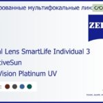 Тонированная линза для очков с поддержкой аккомодации Carl Zeiss Digital Lens SmartLife Individual 3 1.5 AdaptiveSun DuraVision Platinum UV, рецептурная, Sph 5.00 — -7.00, Cyl 0.00 — 4.00