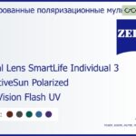 Тонированная поляризационная линза для очков с поддержкой аккомодации Carl Zeiss Digital Lens SmartLife Individual 3 1.5 AdaptiveSun Polarized DuraVision Flash UV, рецептурная, Sph 5.00 — -8.00, Cyl 0.00 — 4.00