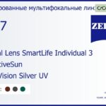 Тонированная линза для очков с поддержкой аккомодации Carl Zeiss Digital Lens SmartLife Individual 3 1.67 AdaptiveSun DuraVision Silver UV, рецептурная, Sph 8.00 — -12.00, Cyl 0.00 — 6.00