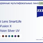 Фотохромная линза для очков с поддержкой аккомодации Carl Zeiss Digital Lens SmartLife 1.6 PhotoFusion X DuraVision Silver UV, рецептурная, Sph 6.00 — -10.00, Cyl 0.00 — 6.00