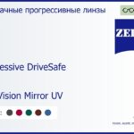 Прогрессивная линза для очков Carl Zeiss Progressive DriveSafe 1.5 DuraVision Mirror UV, Sph 6.00 — -7.00, Cyl 0.00 — 6.00