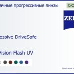 Прогрессивная линза для очков Carl Zeiss Progressive DriveSafe 1.5 DuraVision Flash UV, Sph 6.00 — -7.00, Cyl 0.00 — 6.00