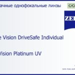 Линза для очков Carl Zeiss Single Vision DriveSafe Individual 1.5 DuraVision Platinum UV, рецептурная, Sph 6.00 — -6.00, Cyl 0.00 — 4.00