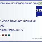 Тонированная поляризационная линза для очков Carl Zeiss Single Vision DriveSafe Individual 1.5 Polarized DuraVision Platinum UV, рецептурная, Sph 8.00 — -8.00, Cyl 0.00 — 4.00
