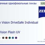 Линза для очков Carl Zeiss Single Vision DriveSafe Individual 1.6 DuraVision Flash UV, рецептурная, Sph 10.00 — -10.00, Cyl 0.00 — 6.00