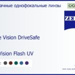 Линза для очков Carl Zeiss Single Vision DriveSafe 1.5 DuraVision Flash UV, рецептурная, Sph 6.00 — -6.00, Cyl 0.00 — 4.00