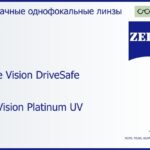 Линза для очков Carl Zeiss Single Vision DriveSafe 1.5 DuraVision Platinum UV, рецептурная, Sph 6.00 — -6.00, Cyl 0.00 — 4.00