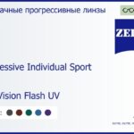 Прогрессивная линза для очков Carl Zeiss Progressive Individual Sport 1.5 DuraVision Flash UV, Sph 5.00 — -5.00, Cyl 0.00 — 4.00