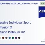 Фотохромная прогрессивная линза для очков Carl Zeiss Progressive Individual Sport 1.5 PhotoFusion X DuraVision Platinum UV, Sph 5.00 — -5.00, Cyl 0.00 — 4.00