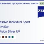 Тонированная прогрессивная линза для очков Carl Zeiss Progressive Individual Sport 1.5 AdaptiveSun DuraVision Silver UV, Sph 5.00 — -5.00, Cyl 0.00 — 4.00