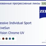Тонированная прогрессивная линза для очков Carl Zeiss Progressive Individual Sport 1.6 AdaptiveSun DuraVision Chrome UV, Sph 6.00 — -6.00, Cyl 0.00 — 6.00